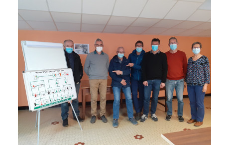 FORMATION SECURITE